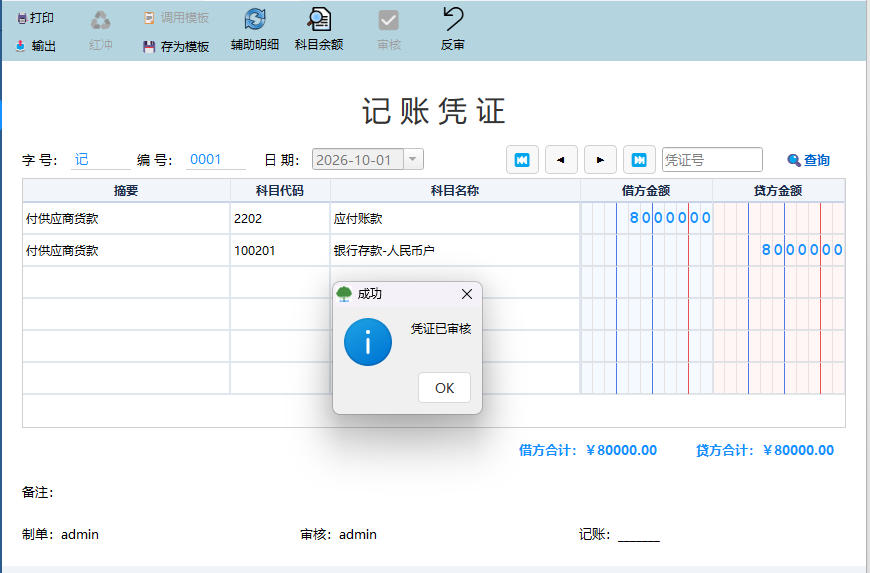 凭证审核