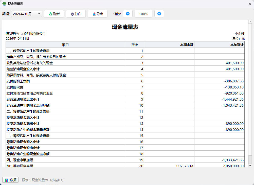 现金流量表